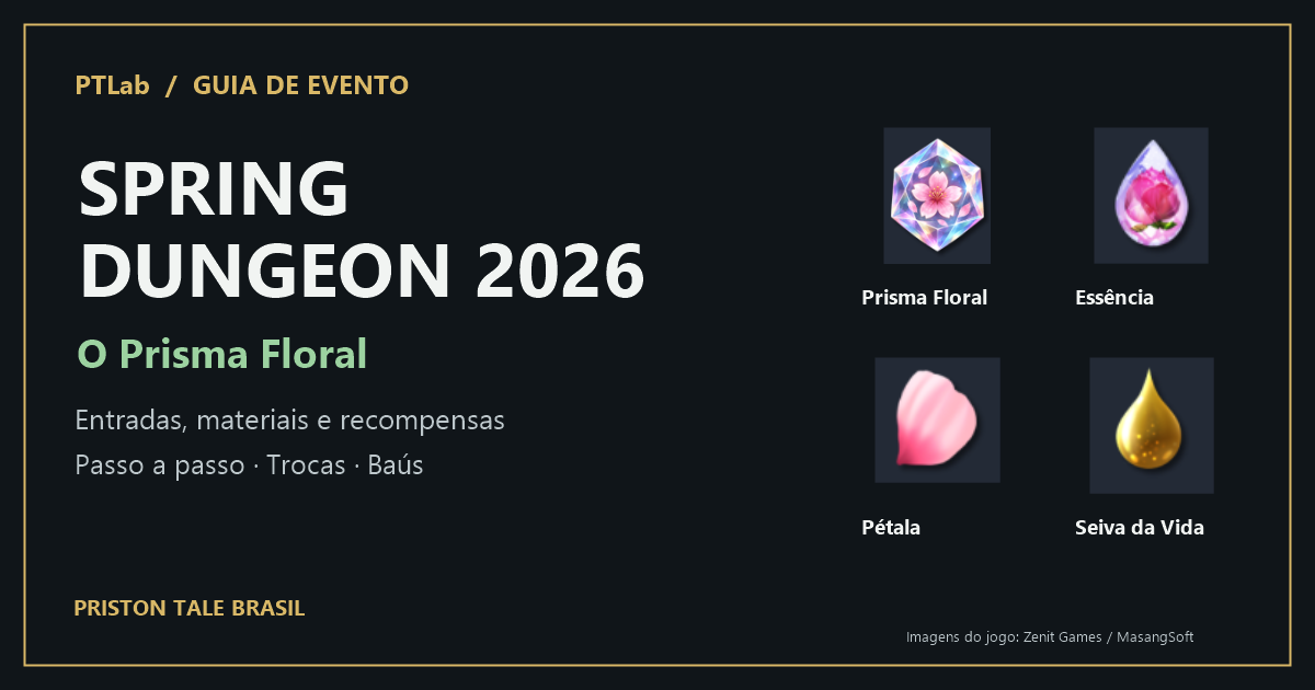 Spring Dungeon 2026: guia do evento Priston Tale